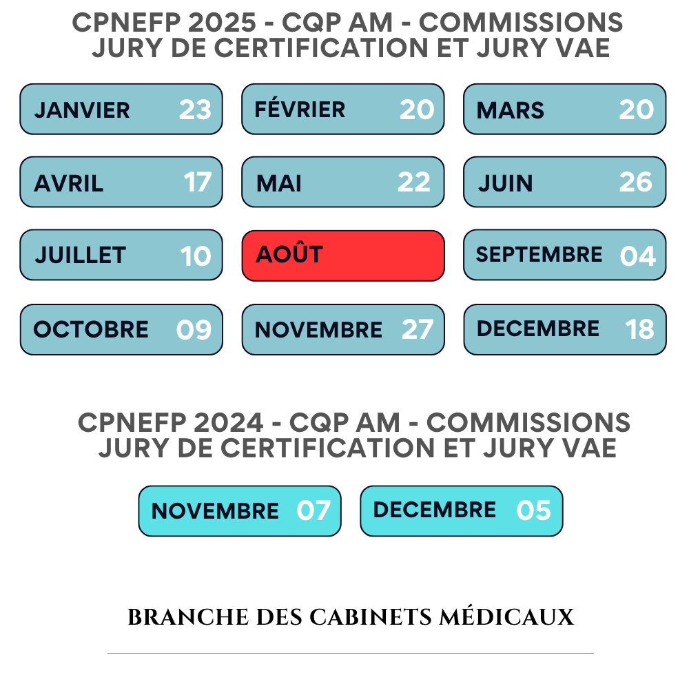 calendrier ccn 2025